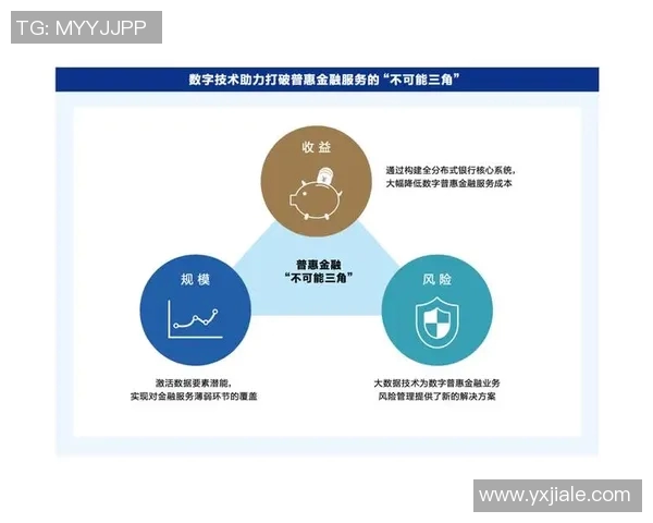 阿尔法-卡巴联手推动数字支付发展，加速金融科技创新